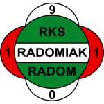 RKS Radomiak Radom Logo